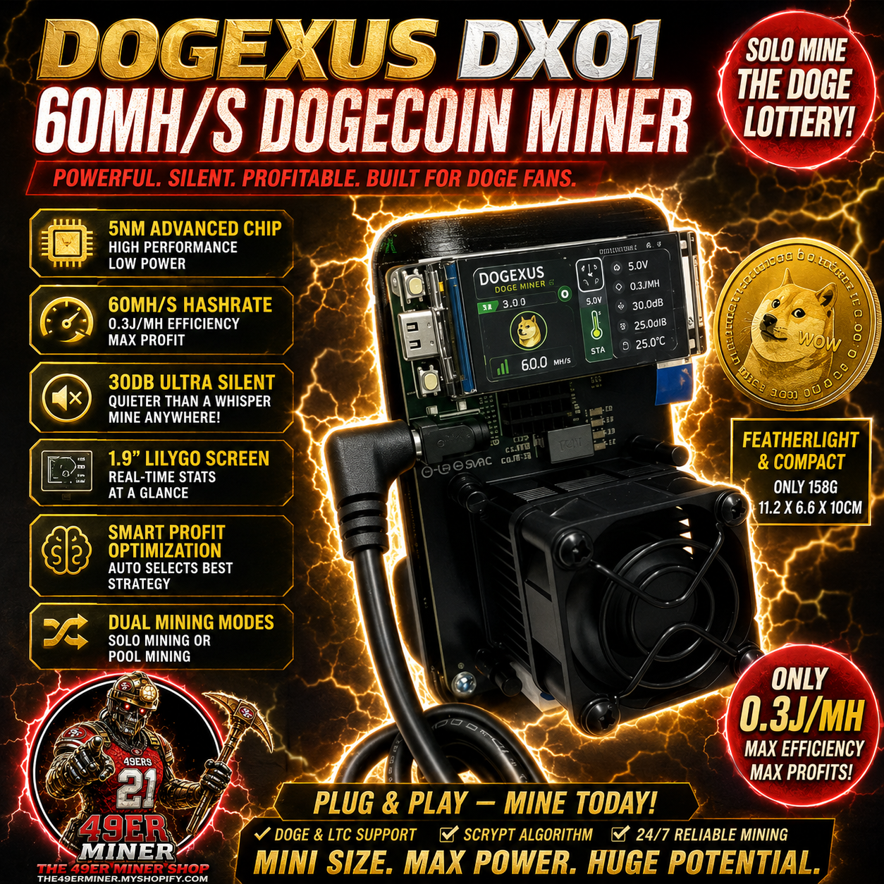 The DOGEXUS - DX01 60MH/s Solo Miner - 19watts