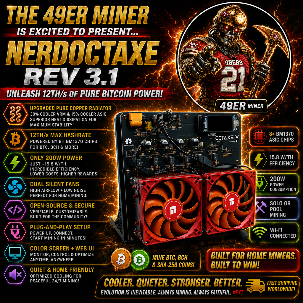 ⚡ High performance NerdOCTaxe Rev3.1 12TH/s Solo Bitcoin Miner - Pure Copper!
