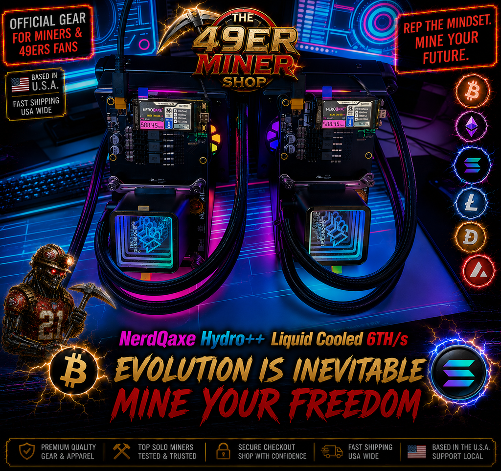 NerdQaxe++ Hydro Bitcoin Miner 6TH/s CE FCC Certification Liquid-Cooled Bitcoin Miner with 4*BM1370 ASIC Chips