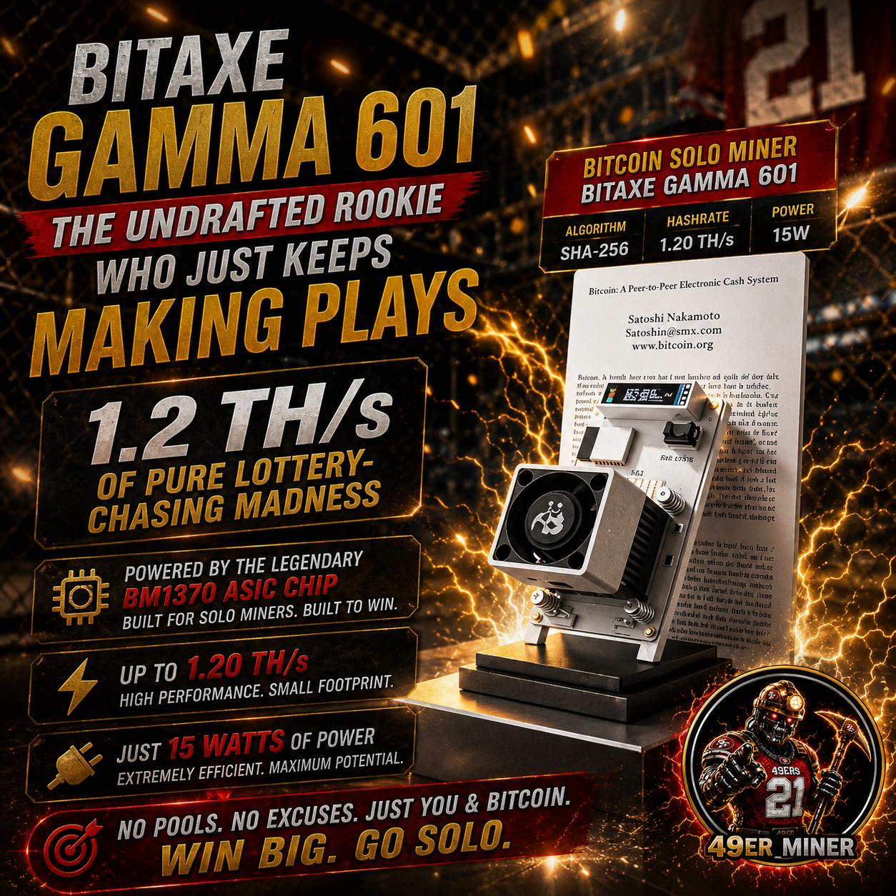 2026 Latest Bitaxe Gamma 601 - 1.5th/s 25W Open Source Bitcoin Miner With Power Supply