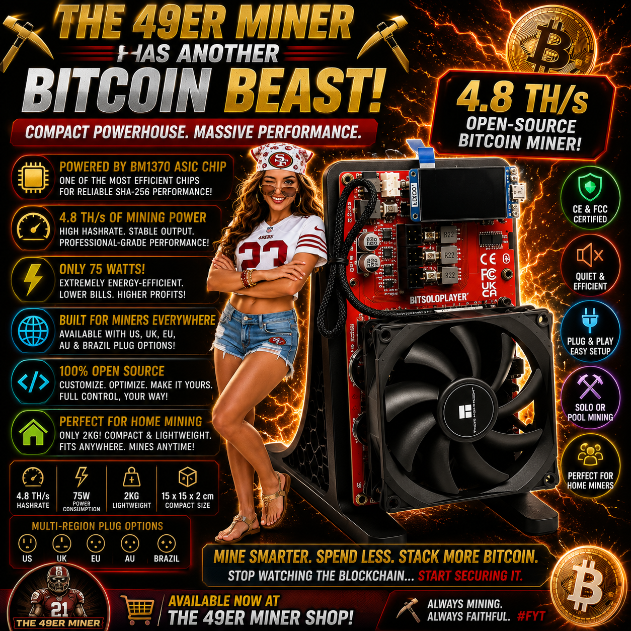 Limited Edition 49ers RED NerdQaxe++ 4.8Th/s Bitcoin Miner BM1370 Chip Solo BTC 2.4G WiFi Open-Source BTC Mining Machine