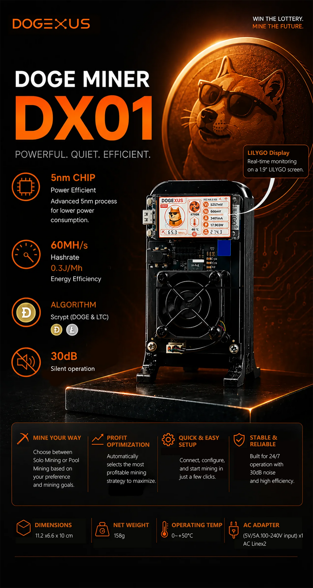 The DOGEXUS - DX01 60MH/s Solo Miner - 19watts