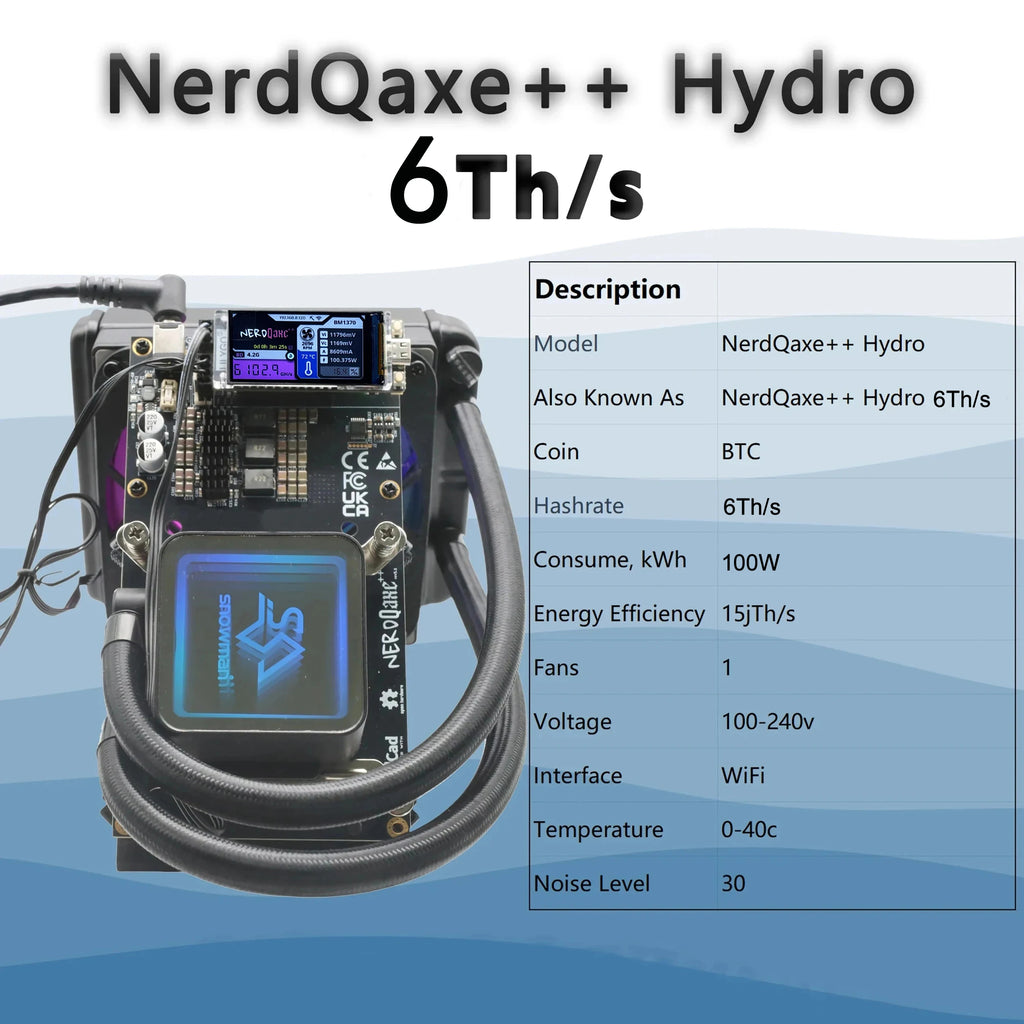 NerdQaxe++ Hydro Bitcoin Miner 6TH/s CE FCC Certification Liquid-Cooled Bitcoin Miner with 4*BM1370 ASIC Chips