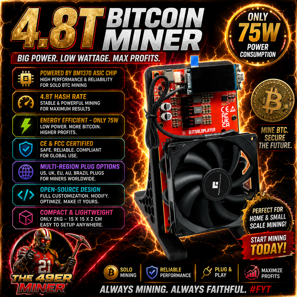 Limited Edition 49ers RED NerdQaxe++ 4.8Th/s Bitcoin Miner BM1370 Chip Solo BTC 2.4G WiFi Open-Source BTC Mining Machine