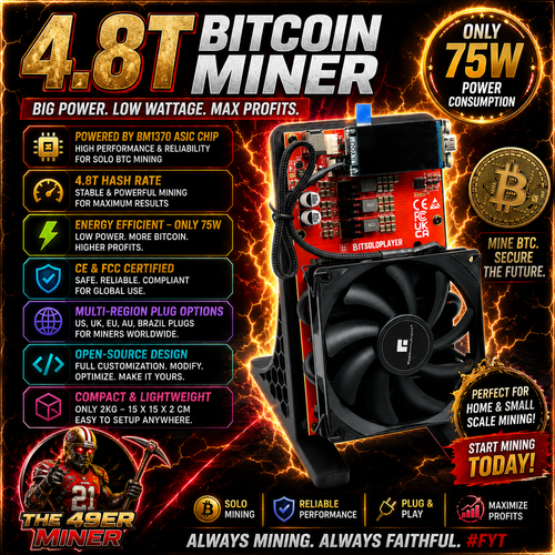 Limited Edition 49ers RED NerdQaxe++ 4.8Th/s Bitcoin Miner BM1370 Chip Solo BTC 2.4G WiFi Open-Source BTC Mining Machine